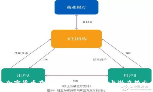 加密货币在现代社会中的应用与潜力揭示