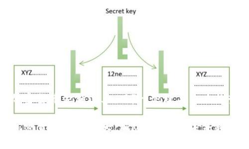 加密货币金额过大：风险、管理与未来趋势

加密货币金额过大：风险、管理与未来趋势