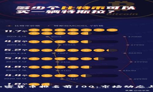 2023年加密货币排名前100：市场动态与未来展望