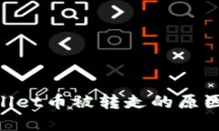 ziaotiTPWallet币被转走的原因与解决方案