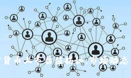 : 美国加密货币上市估值揭秘：市场动态与发展趋势