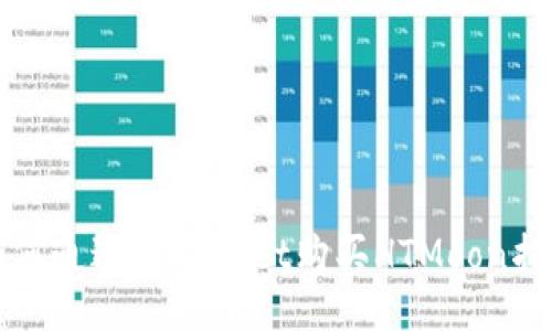 如何通过TPWallet购买HTMoon指南