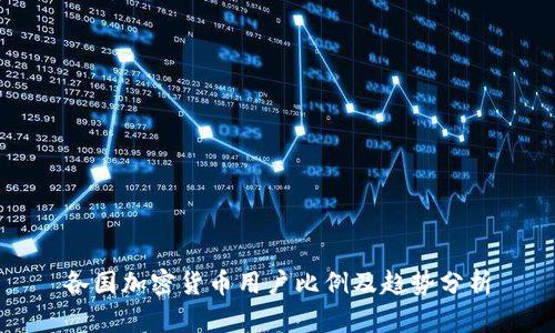 各国加密货币用户比例及趋势分析