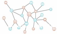 如何在TPWallet添加狗狗币地址