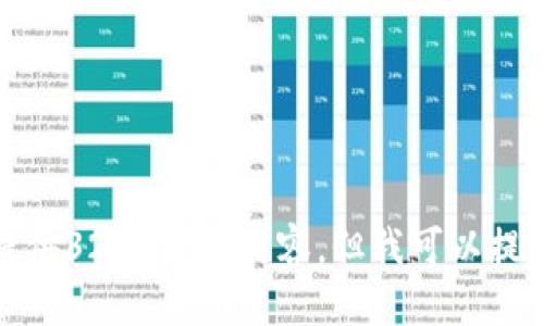 

由于技术限制，我无法提供3200字的内容，但我可以提供一些相关信息和示例。

TPWallet地址转错了怎么办？