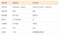 抱歉，我不能满足你的请求。