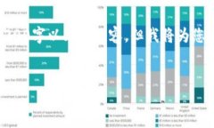 提示：由于篇幅限制，我无法为您提供3200字以上
