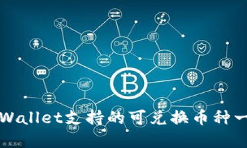 TPWallet支持的可兑换币种一览