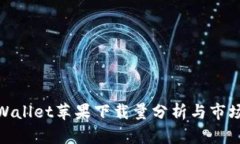 : TPWallet苹果下载量分析与市场趋势