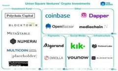 临沂加密货币索赔中心：揭示您的权益