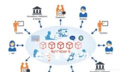 穿越火线加密货币：数字货币与游戏经济的完美