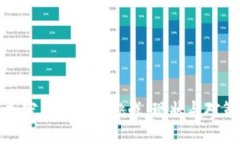 加密货币犯罪挑战：现状与对策