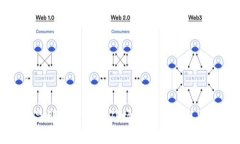 昆明加密货币矿场的前景与现状