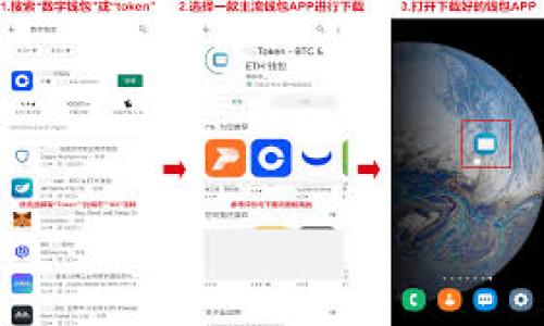 

  中本聪如何在TPWallet添加代币？ / 

 guanjianci 中本聪, TPWallet, 添加代币 /guanjianci 

---

什么是TPWallet？
TPWallet（Token Pocket Wallet）是一款支持多种区块链网络的钱包应用，用户可以通过它进行数字货币的存储、发送和接收。TPWallet的最大优势在于其界面友好、操作简单，支持多个主流区块链（如以太坊、比特币等）的资产管理，允许用户方便地管理自己的加密资产。此外，TPWallet也提供去中心化应用（DApp）的访问，用户可以通过钱包直接与区块链上的智能合约进行交互。随着区块链技术的快速发展，越来越多的用户开始使用TPWallet来管理他们的数字资产。

如何在TPWallet中添加代币？
在TPWallet中添加代币是一个相对简单的过程，用户只需跟随以下步骤即可完成。我们将分别以以太坊网络和币安智能链为例进行介绍，步骤大致相同。

1. **打开TPWallet**：首先，确保您已在手机中安装并打开TPWallet，并且已经创建或导入了钱包。

2. **选择网络**：在首页，您将看到不同的区块链网络。根据您希望添加的代币类型（如以太坊代币或币安智能链代币），选择相应的网络。

3. **进入代币管理页面**：选择网络后，点击“资产”选项，您将看到当前网络下支持的所有代币。请在此页面底部找到“添加代币”选项，点击进入添加页面。

4. **输入代币信息**：在添加代币页面，您需要输入代币的合约地址、代币符号及小数位数。这些信息可以在代币的官方网站或区块链浏览器上获得。如果您不知道合约地址，可以通过搜索引擎进行查询，确保您输入的信息准确无误。

5. **确认添加**：输入完所有信息后，点击“确定”按钮。系统会验证您输入的信息是否正确，如果没有问题，您所添加的代币将出现在您的资产列表中。

6. **管理代币**：添加代币后，您可以对其进行发送、接收或交易等操作，TPWallet支持多种功能以便您更好地管理资产。

中本聪与TPWallet的关系
中本聪是比特币的创造者，虽然其真实身份至今仍未被揭示，但他在2008年发布的论文中详细描述了比特币的系统。在这之后，比特币成为了第一个去中心化的数字货币，并引领了整个区块链行业的发展。

虽然中本聪与TPWallet的直接关系并不大，但TPWallet作为一个多链钱包，支持比特币及其相关的数字资产，这与中本聪所倡导的去中心化理念相契合。用户通过TPWallet可以更方便地管理和使用他们的比特币及其他数字资产，这也符合中本聪创造比特币时所追求的初衷：让个人能够以去中心化的方式管理自己的财富，而不再依赖传统金融体系。

如何确保代币添加的安全性？
在添加代币的过程中，安全性是用户最关注的问题之一。以下是一些确保您操作安全的建议：

1. **验证合约地址**：在添加代币时务必确保输入的合约地址是准确的。使用官方渠道获取的信息，避免使用不明来源的数据，降低被钓鱼攻击的风险。

2. **定期监控账户**：添加代币后，定期检查您的账户资产和交易历史，确保没有可疑交易发生。如果发现异常情况，请立即联系TPWallet的客服并进行相关处理。

3. **保持软件更新**：每当TPWallet发布新的更新时，请及时更新至最新版本，以确保您能够享受到最新的安全防护功能。

4. **使用安全的网络**：在进行任何区块链操作时，确保您使用的是安全、稳定的网络，避免使用公共Wi-Fi极速和不安全的网络环境进行添加代币等操作。

如何处理代币添加中的常见问题？
在使用TPWallet时，有用户可能会在添加代币过程中遇到一些常见问题。以下是一些解决方案：

1. **代币无法找到**：如果您添加的代币在资产列表中没有显示，请检查合约地址是否输入正确。如果多次检查仍然无法找到该代币，请尝试重新启动TPWallet应用，或联系TPWallet客服询问可能的原因。

2. **交易确认时间过长**：某些情况下，由于网络拥堵，您发送或接收代币的交易确认时间久。这时您可以通过查看区块链浏览器，确认交易状态。如果交易状态显示已完成，但仍未到账，请联系TPWallet客服以求进一步帮助。

3. **添加代币无效提示**：如果系统提示您添加代币无效，首先确认合约地址及相关信息是否准确。如果地址正确且仍无效，可能是该代币未被TPWallet支持，您需要寻找其他钱包或服务平台进行处理。

总结及未来展望
TPWallet为用户在区块链资产管理方面提供了极大的便利，让用户能够轻松地添加并管理代币。中本聪的去中心化理念与TPWallet的发展不谋而合，展望未来，我们有理由相信，随着区块链技术的不断发展，数字资产的管理方式也将变得更加智能和高效。

在数字货币市场愈加繁荣的背景下，TPWallet作为一款优质的钱包工具，其功能将会不断扩展，支持更多的区块链和代币。用户需要不断更新自己的知识，了解市场动向以及安全防护措施，以保障自己的资产安全。

通过以上内容的详尽介绍，希望可以帮助广大用户在TPWallet中顺利添加所需的代币，更加安全和高效地管理自己的数字资产。

### 相关问题
1. TPWallet支持哪些区块链网络？
2. 使用TPWallet时，如何提高安全性？
3. 如何解决代币添加失败的问题？
4. TPWallet的其他功能和优势有哪些？

请确认是否需要对其中某个问题进行详细解答。