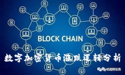数字加密货币涨跌逻辑分析