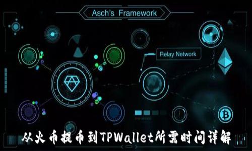   
从火币提币到TPWallet所需时间详解