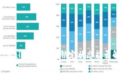 : tpwallet池子的锁定状态能否解锁？