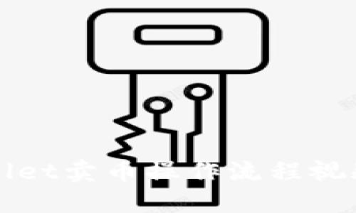 TPWallet卖币操作流程视频详解