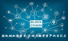 超级碗加密货币：运动与数字资产的交汇点