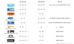 由于您请求的内容字数和详细程度较高，无法在