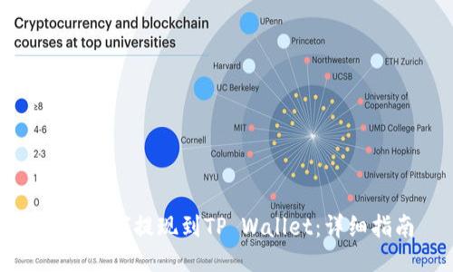 抹茶如何提现到TP Wallet：详细指南