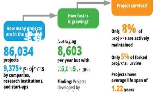 老挝加密货币是否合法

老挝加密货币是否合法？