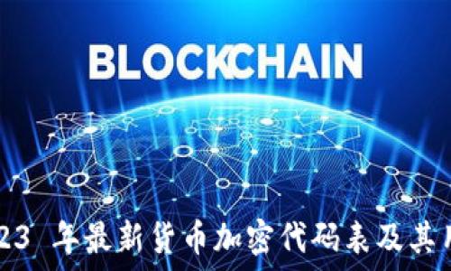   
2023 年最新货币加密代码表及其用法