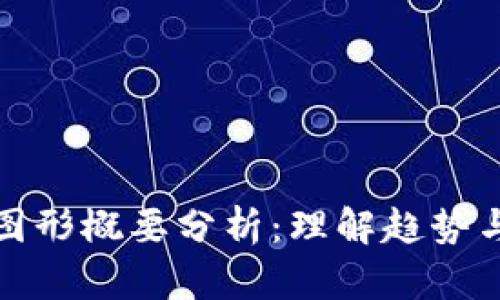加密货币图形概要分析：理解趋势与市场动态