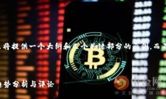 由于字数要求较高，这里将提供一个大纲和几个