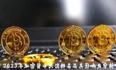 2023年加密货币大佬排名及其影响力分析