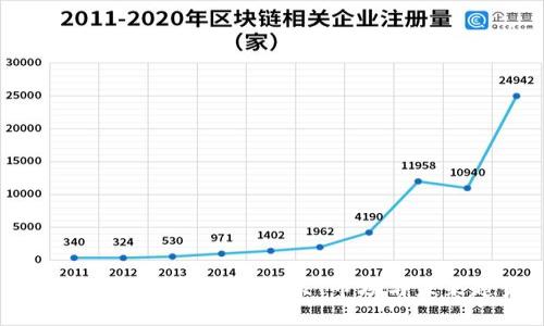 中国加密货币布局：政策、市场与未来趋势
