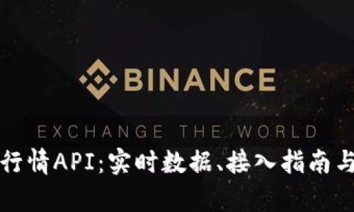 加密货币行情API：实时数据、接入指南与应用解析