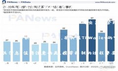   TPWallet的私钥存储与管理详解 /  guanjianci TPWall