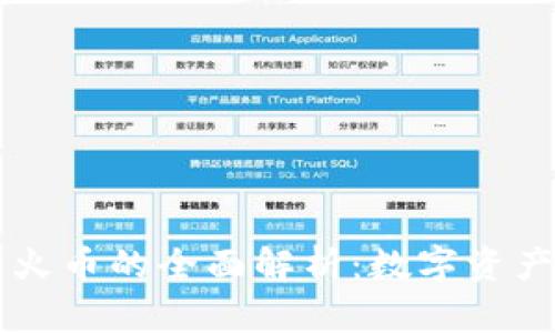 TPWallet与火币的全面解析：数字资产管理的未来