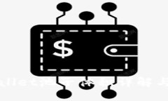 正TPWallet池子体积详解与分析