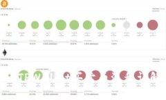 : TPWallet买卖币流程详解