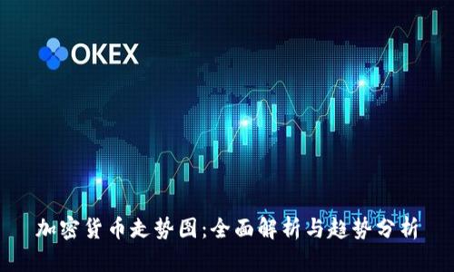 加密货币走势图：全面解析与趋势分析