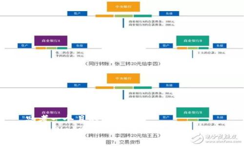 思考一个且的  
TPWallet中本聪使用教程：新手指南
