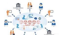 头发加密货币：图像与市场分析