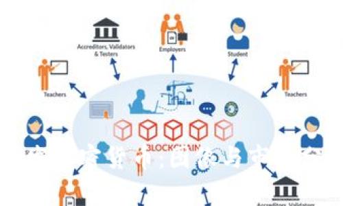 头发加密货币：图像与市场分析