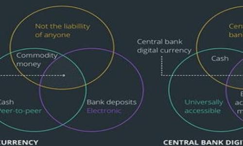 

如何安全高效地交易加密货币：全面指南