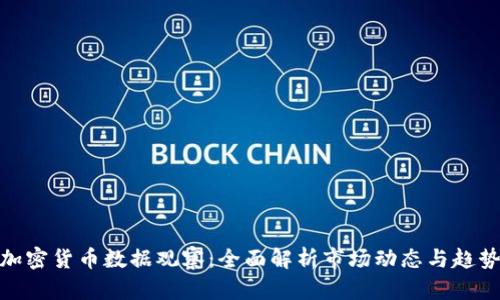 加密货币数据观察：全面解析市场动态与趋势