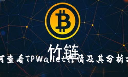如何查看TPWallet行情及其分析方法