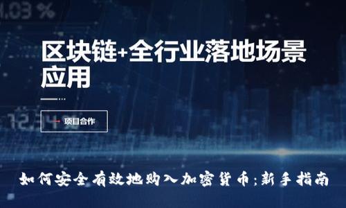 如何安全有效地购入加密货币：新手指南