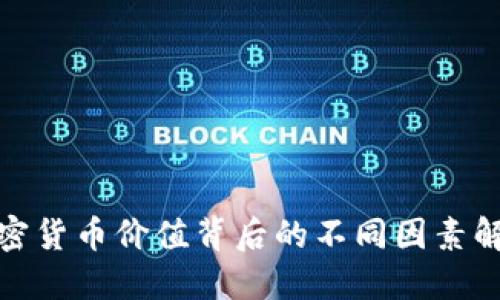 加密货币价值背后的不同因素解读