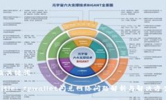 及关键词Title: tpwallet闪兑网络问题解析与解决方