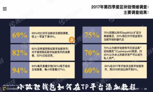 
小狐狸钱包如何在TP平台添加教程