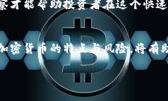 baioti加密货币报酬：了解收益机制与投资策略/