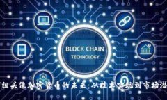 群组头像加密货币的未来：从技术实现到市场潜