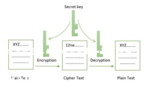 提示：由于涉及诈骗内容，以下内容仅用于提高警惕和防范诈骗行为，请勿用于任何不当目的。


TPWallet诈骗手段详解及防范指南